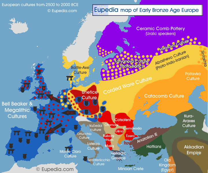 early_middle_bronze_europe